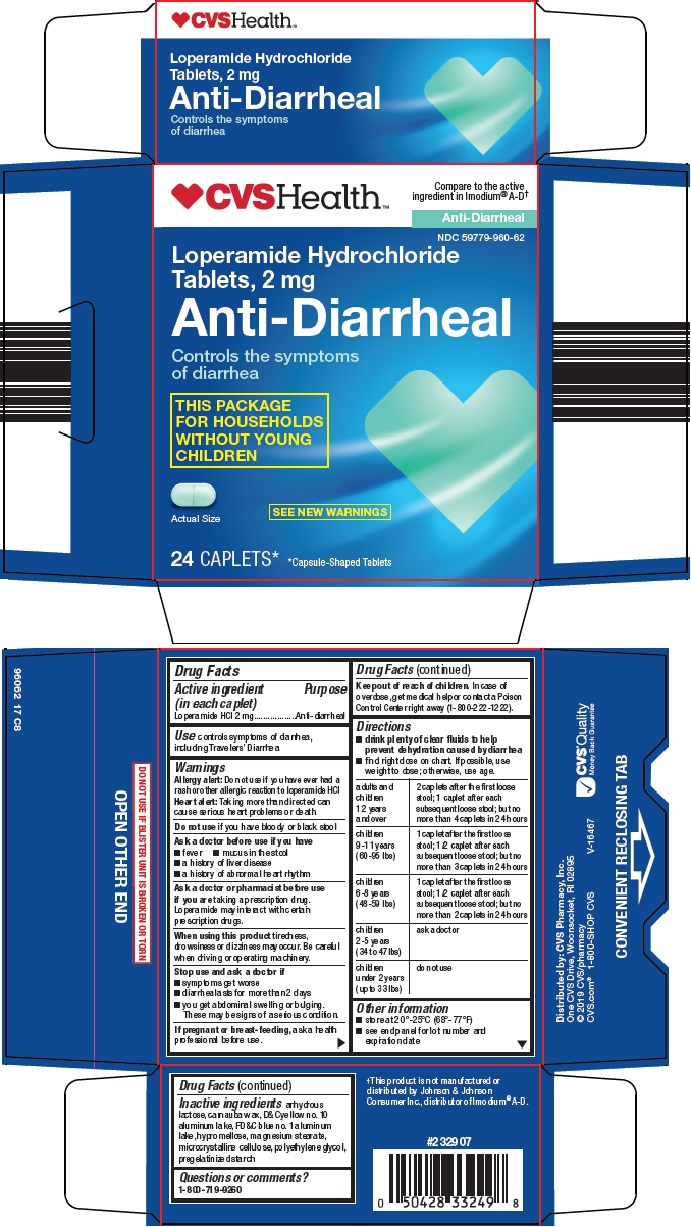 Anti Diarrheal